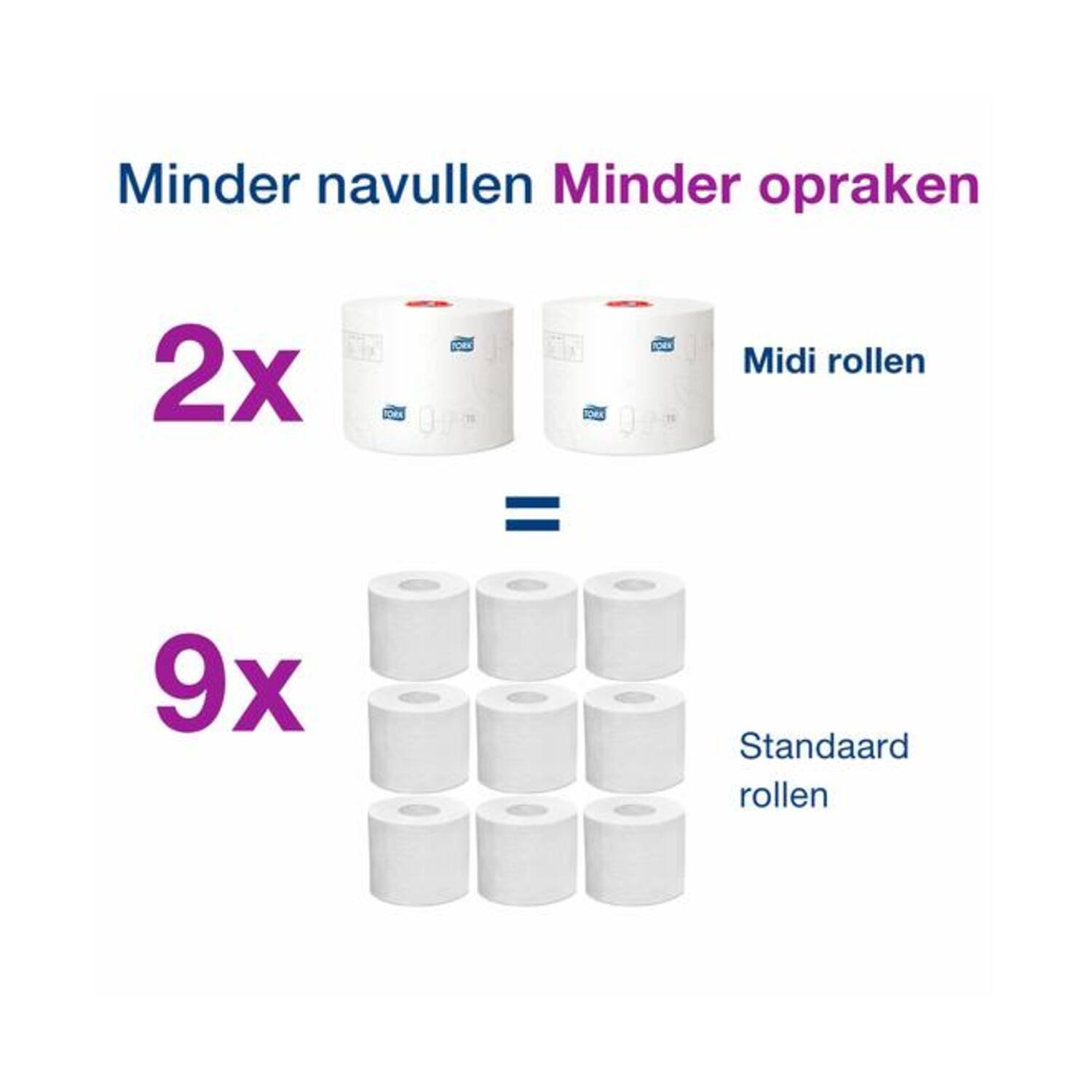 Tork mid-size toiletpapier advanced 2-laags wit compact (127530)