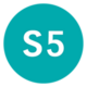 Werklaarzen Sika PU S5 groen maat 45