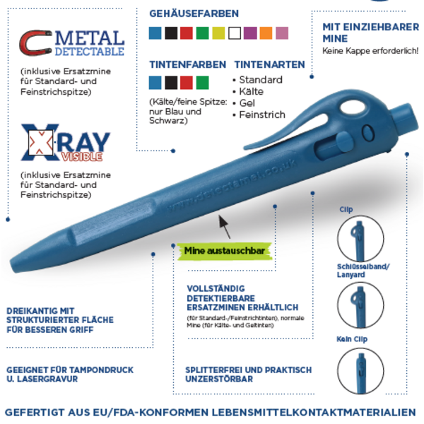Balpennen detecteerbaar regular blauw