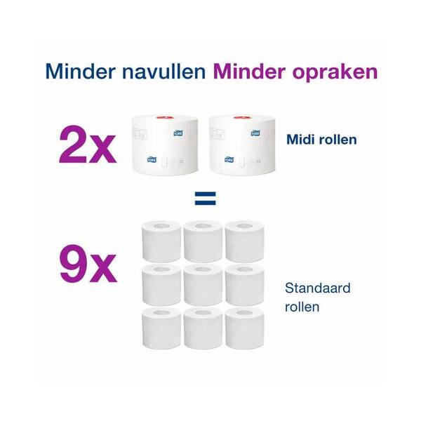 Tork mid-size toiletpapier advanced 2-laags wit compact (127530)