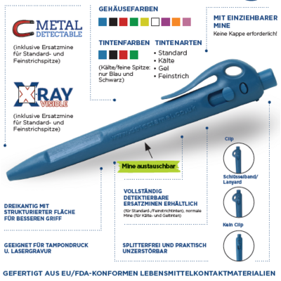 Balpennen detecteerbaar regular blauw