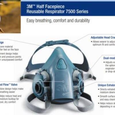 Halfgelaatsmasker 3M Medium (49750200)