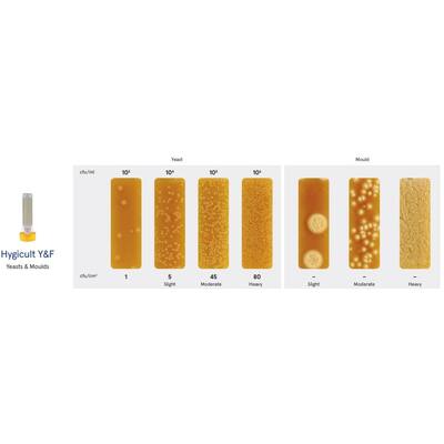 Hygicult TPC total plate count dipslides